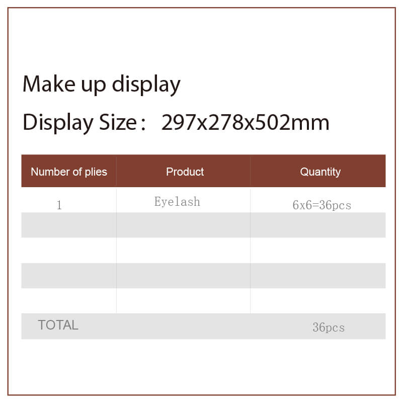 White Acrylic Lipstick Cosmetic Display Stand - Weitu Display