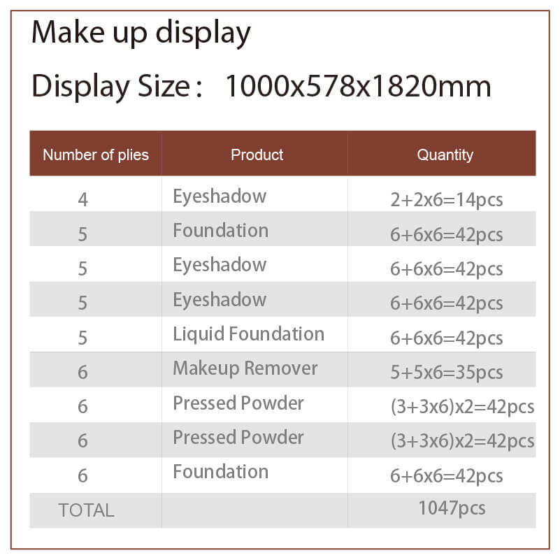 Wooden MDF Acrylic Floor Standing Cosmetic Display Case - Weitu Display