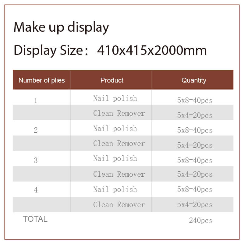 Custom MDF Metal Acrylic Floor Standing Cosmetic Display Case - Weitu Display